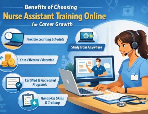 Nurse Assistant Training Online
